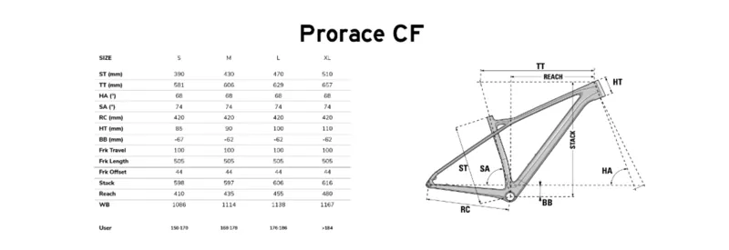 Lapierre Prorace Cf 5.9 Grey-1
