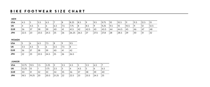 Scott Road RC Ultimate Shoe black/white-1