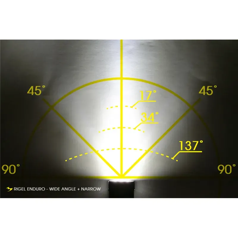Moon Rigel Enduro Front Light in Black 2600 lumens-3