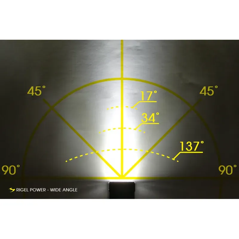 Moon Sport Rigel Power 3600lm Black-2