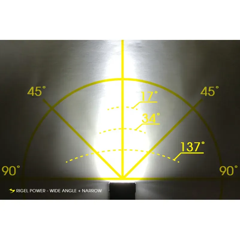 Moon Sport Rigel Power 3600lm Black-3