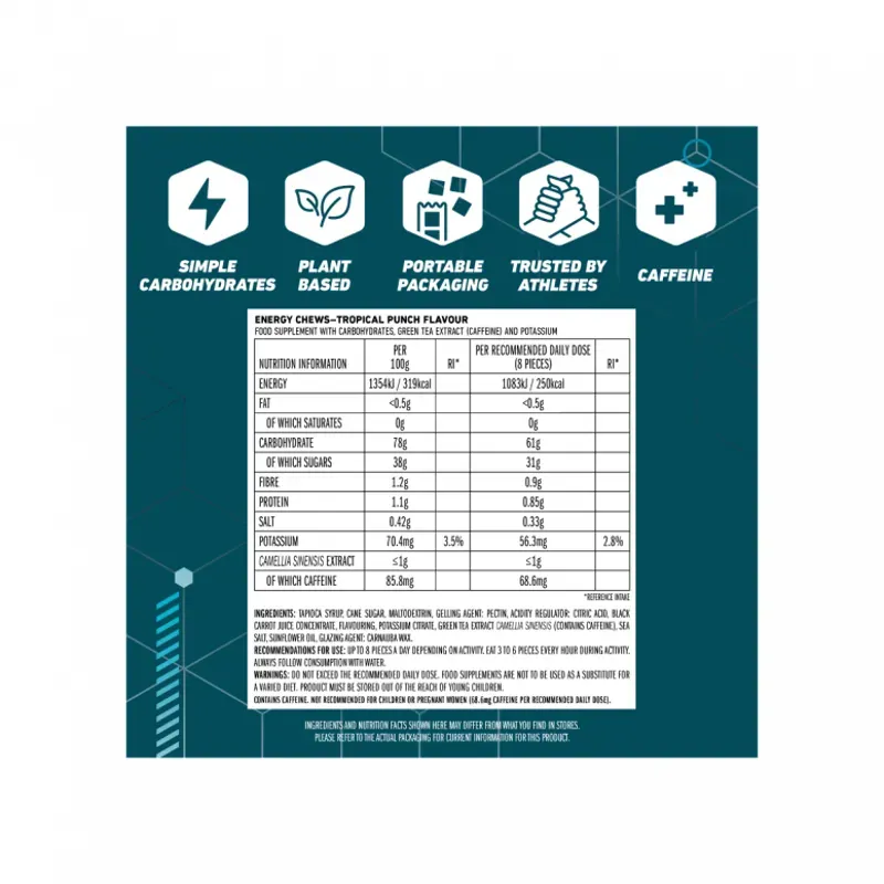 Clif Blok Energy Chews 18 Pack-3