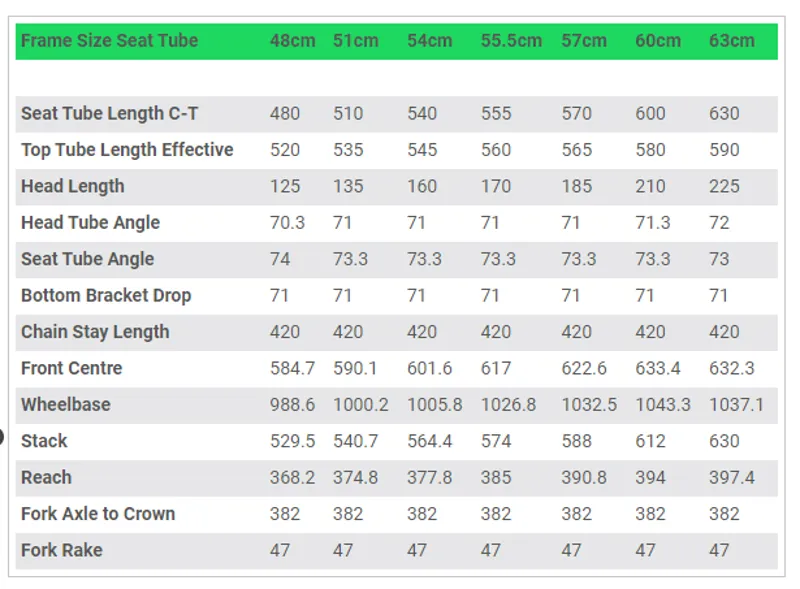 Kinesis - Frameset - RTD-1