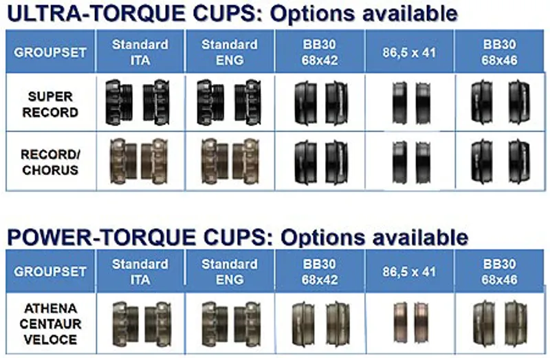 Campagnolo Campag Ultra-Torque Bottom Bracket Cups u-t -2
