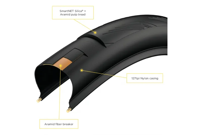 Pirelli P Zero Velo 4S 700c Road Bike Tyre Black-1