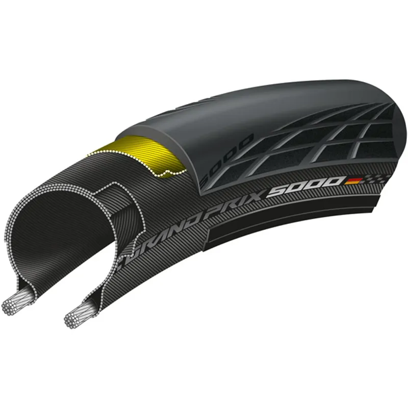 Continental GP5000 Road Tyre Clincher