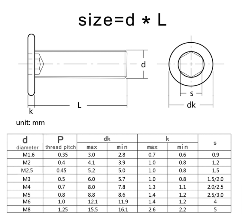 Tektro Brake Gasket Bolts M3 x 10mm in Black Per Pair-2