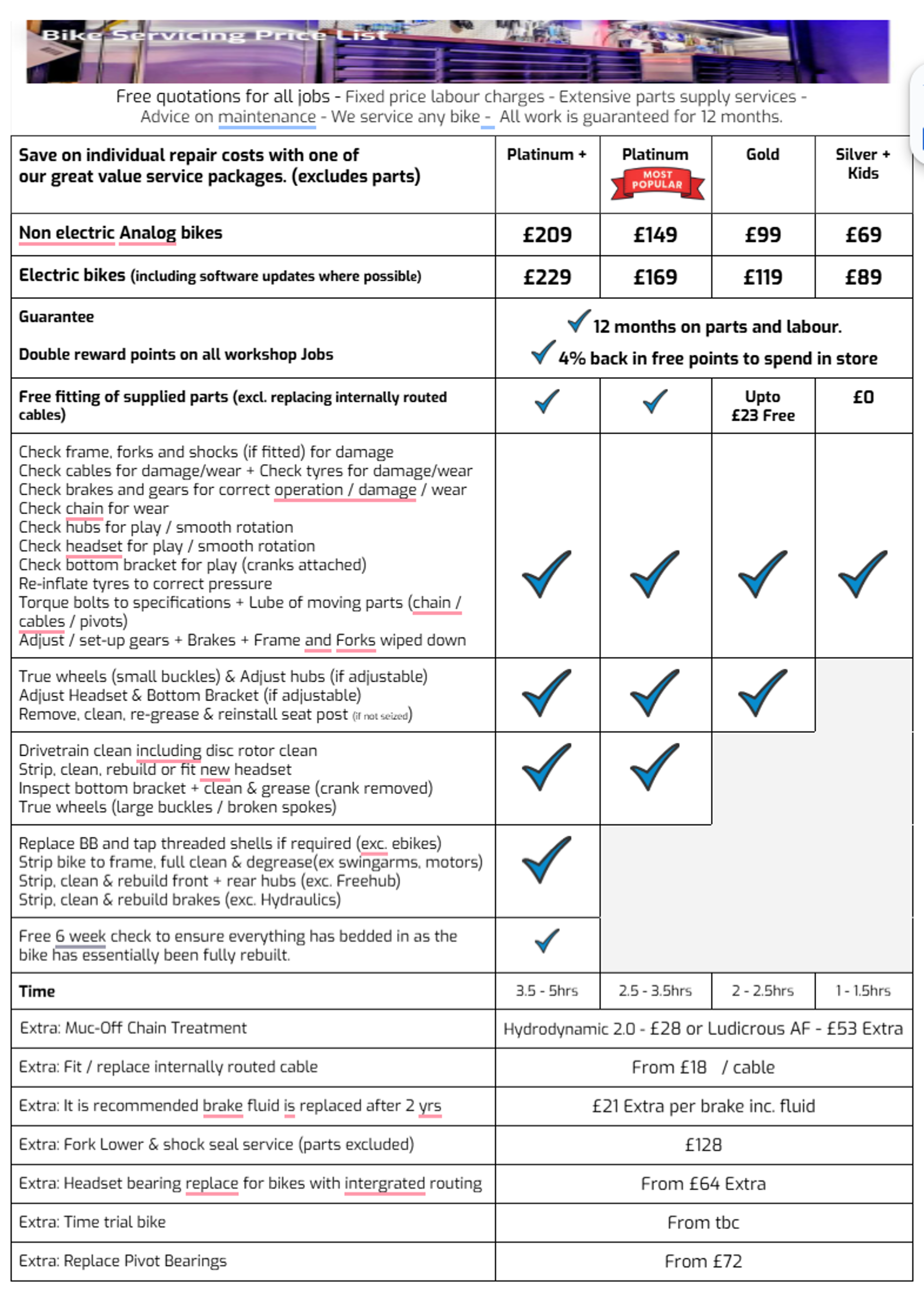 Cyclo Monster Workshop Prices 2026