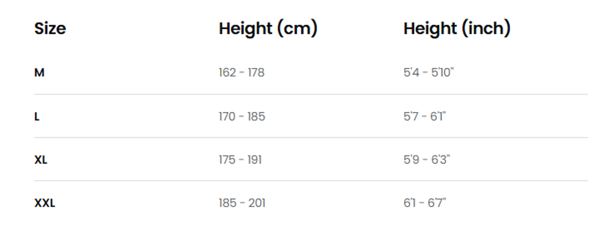 Amflow Size Guide