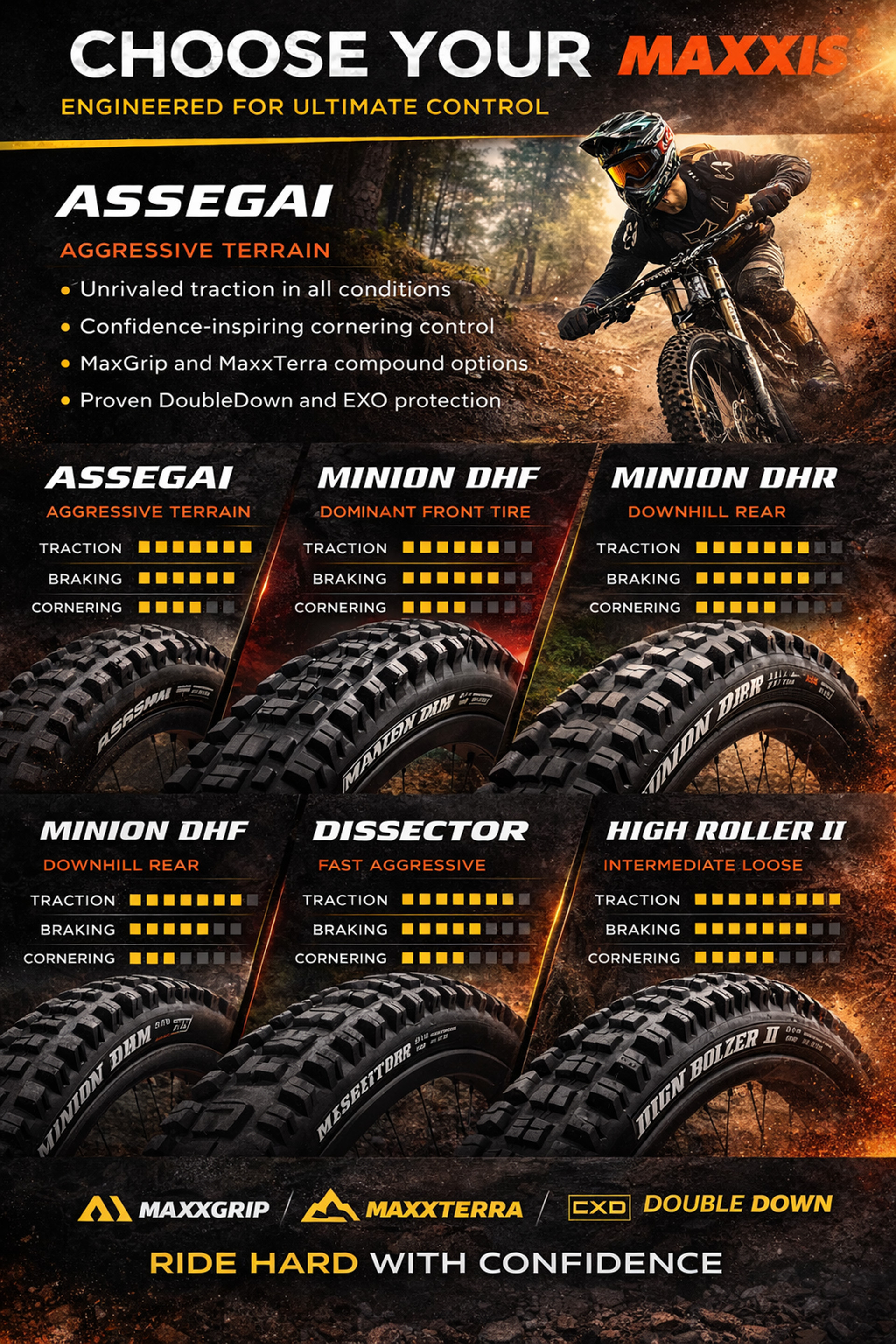 Maxxis Tyres