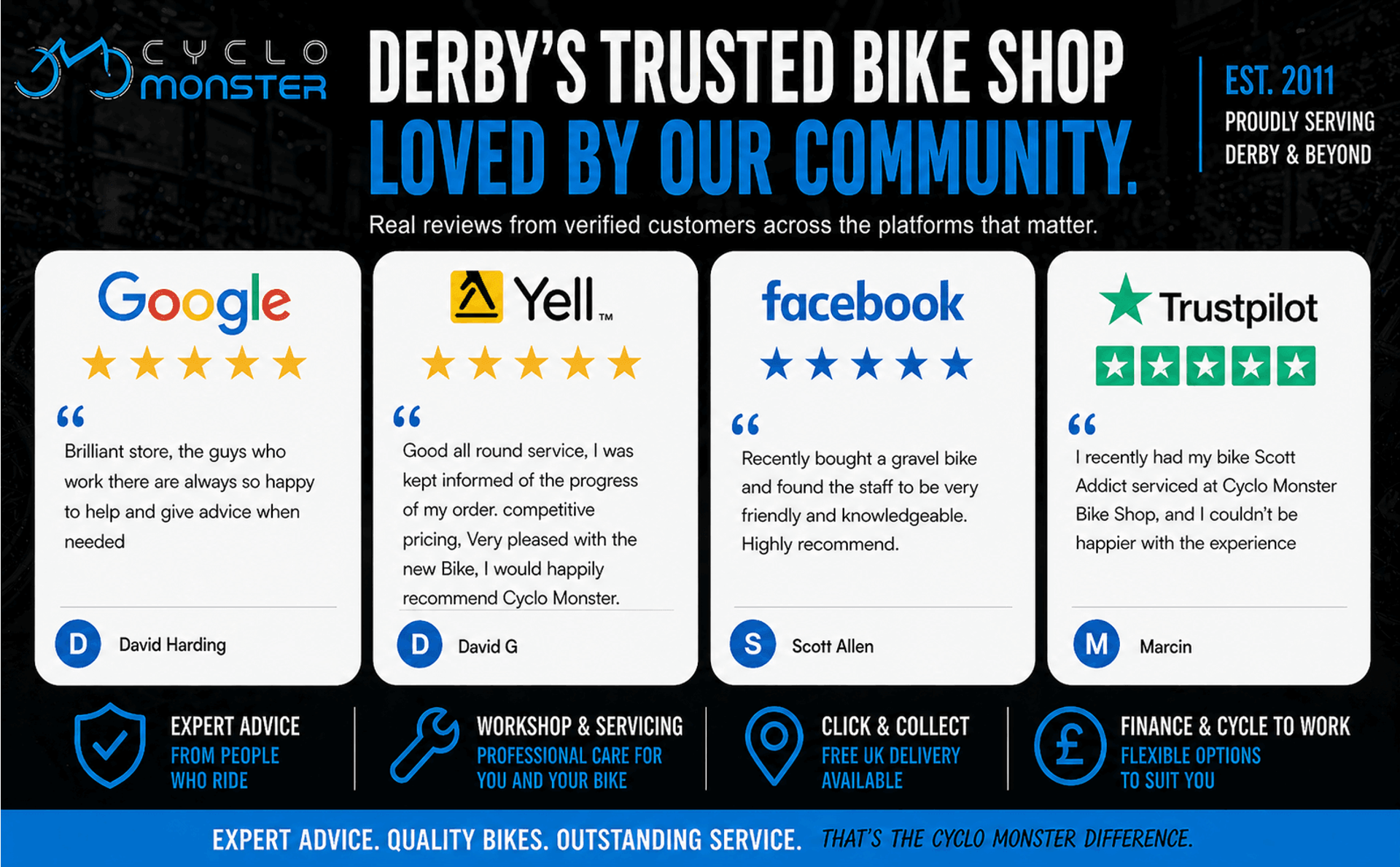 Cyclo Monster Reviews