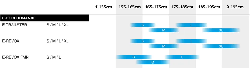 Bergamont E-Trailster 150 Expert Ebike - matt khaki green-1