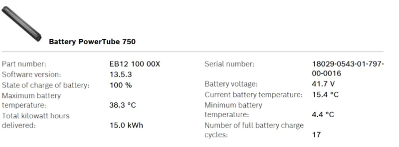 Used Bosch intube 750wh ebike Battery Horizontal bbp3770-3