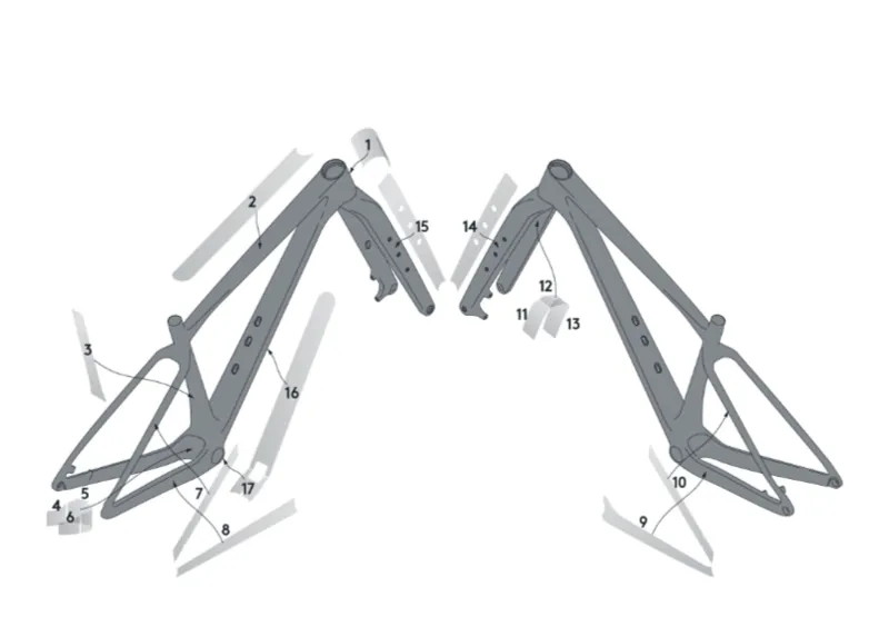 Syncros Frame Protection Kit Scale 23 Carbon clear matt one size