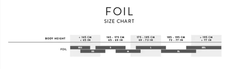 Scott Foil RC 20 Performance Road Bike Size 49 Extra Small 2025-2