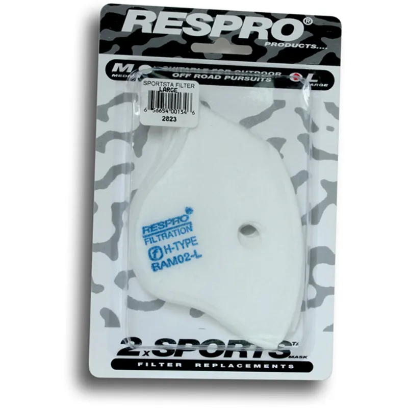 Respro Sportsta Filter 2 Pack in White