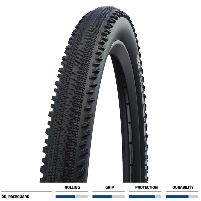 Hurricane Addix Performance Black 2-2